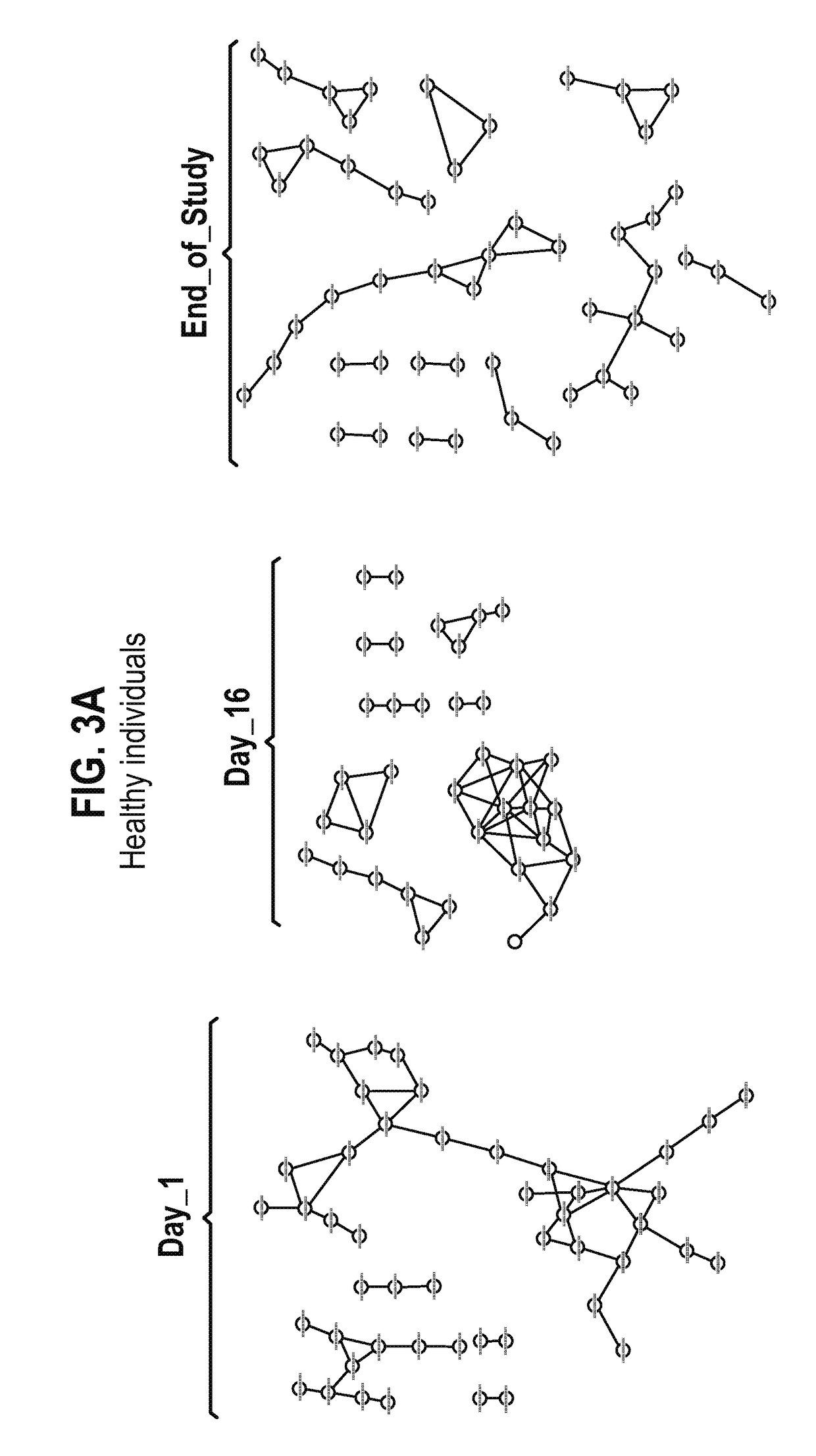 Compositions comprising bacterial strains