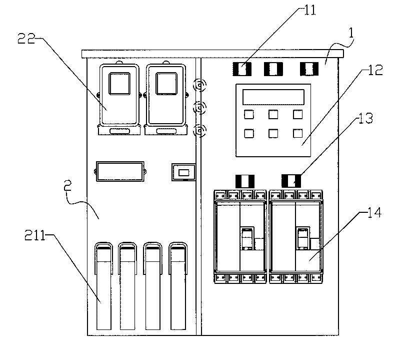 Reactive power compensation integrated box of low-voltage distribution transformer