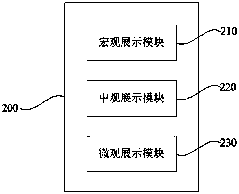 Road holographic induction-based traffic service and management system