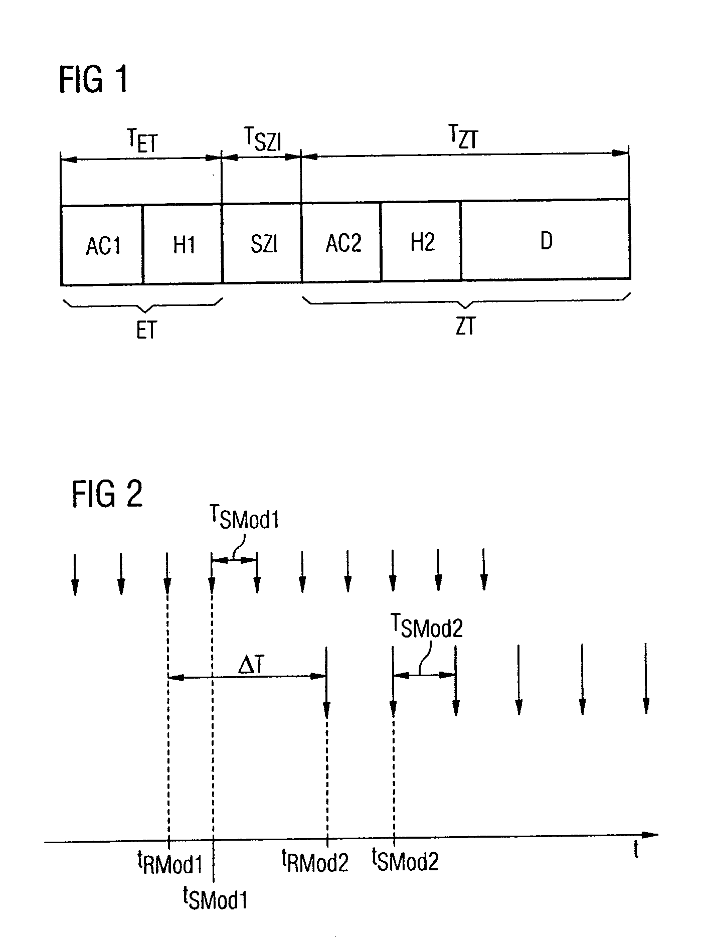 Method for resynchronization of a mobile radio receiver in the event of a change over between two different modulation methods