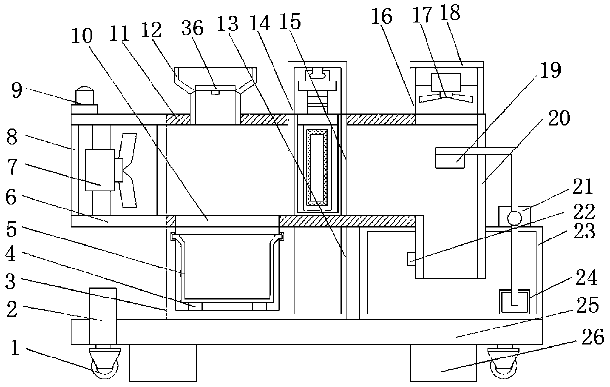 A chip removal device for metal materials