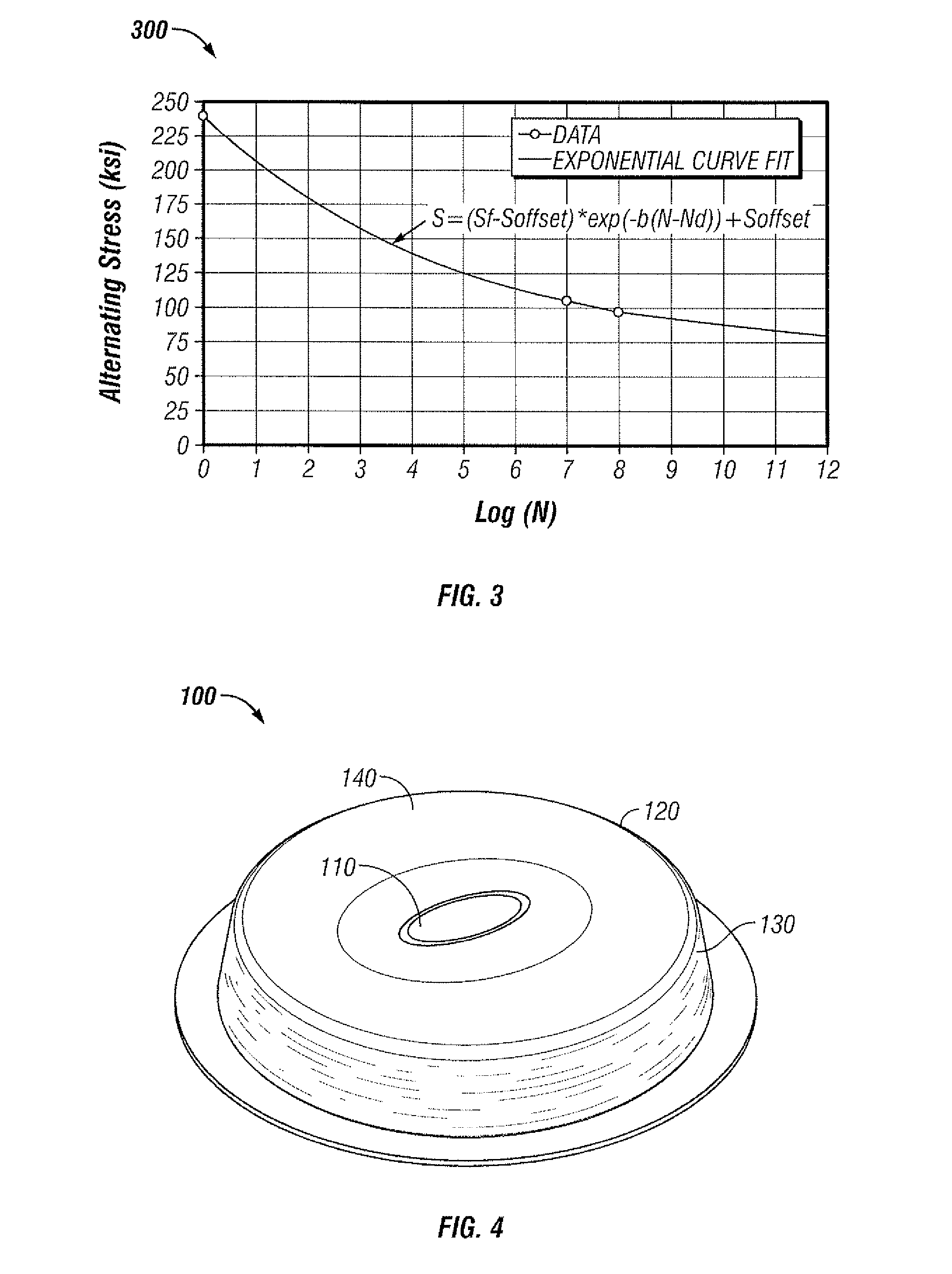 Method and apparatus for improving fatigue life of a wobblefram