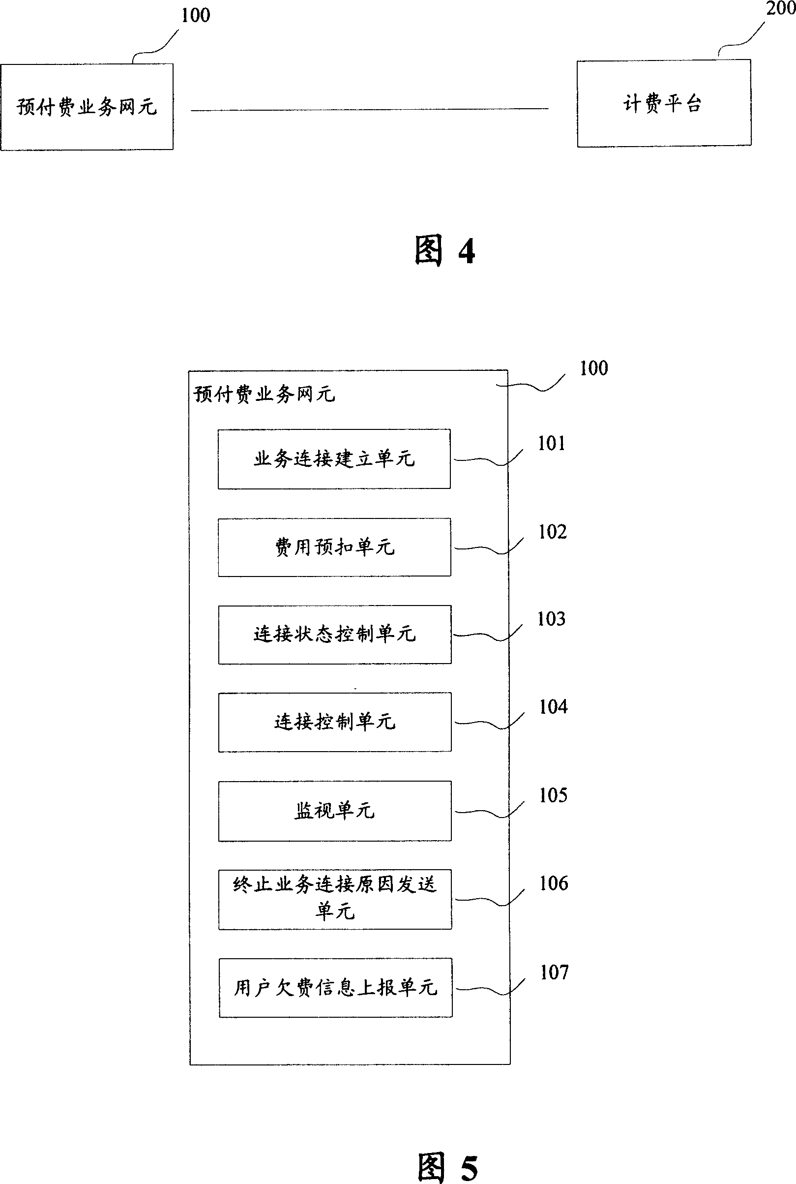 Pre-payment business implementing method and its network and network element