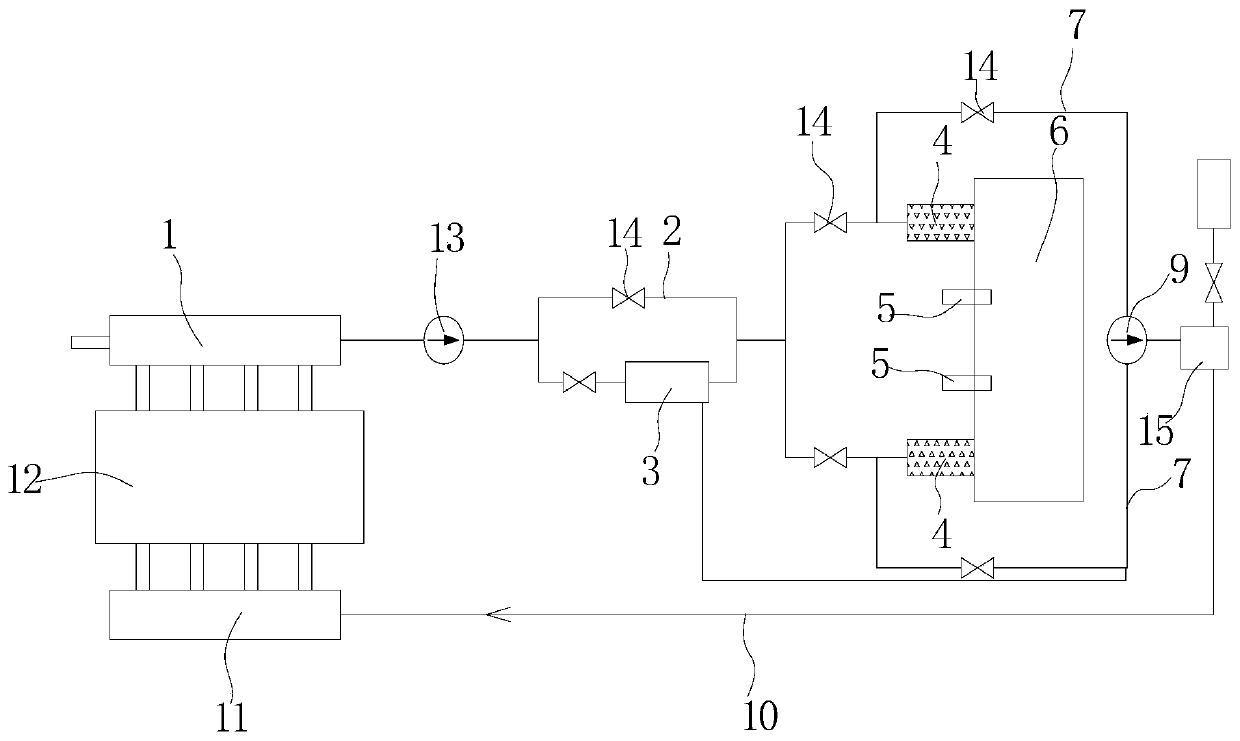 An energy-saving organic waste gas treatment system