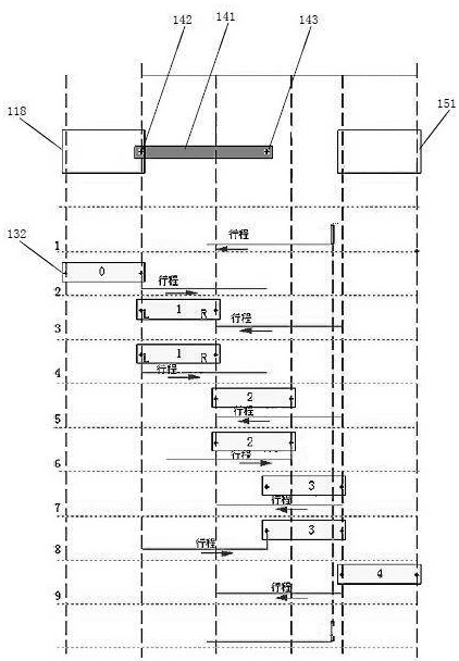 Tray transfer method for microelectronic packaging assembly between high-vacuum sealed cavities