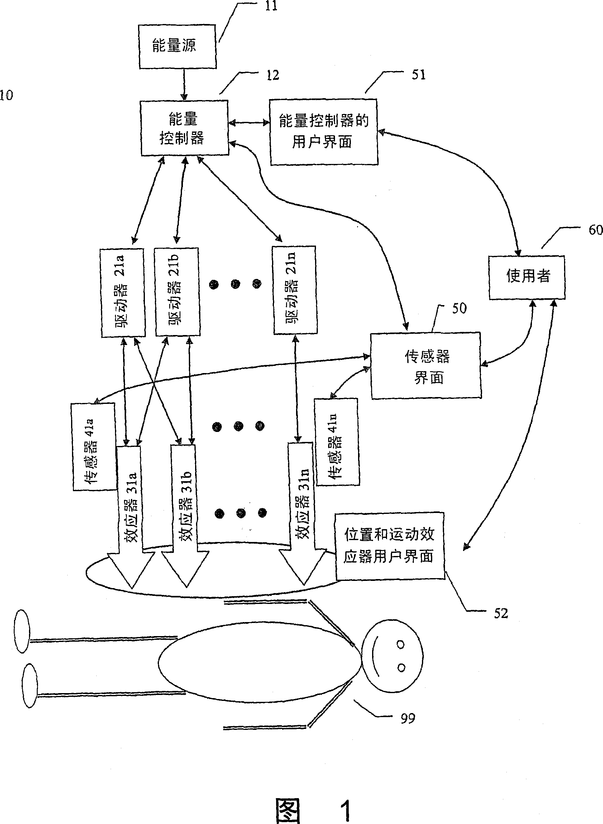 Energy assisted medical devices, systems and methods