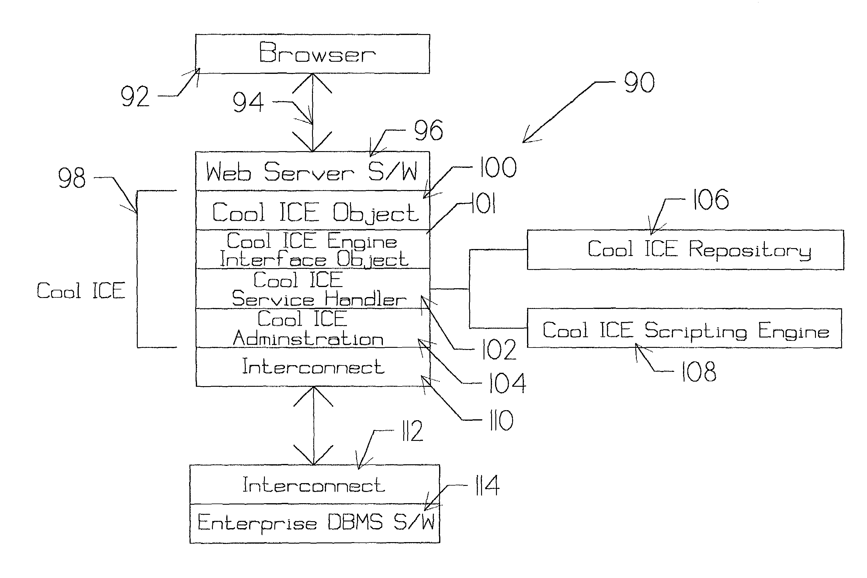 XML output definition table for transferring internal data into XML document