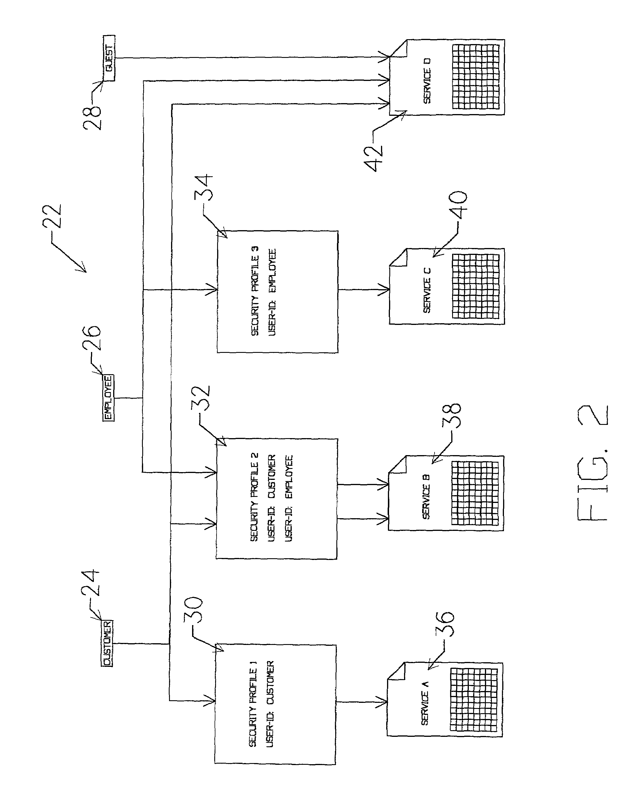 XML output definition table for transferring internal data into XML document