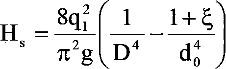 Wellhead high-pressure-spraying agentia adding method and device for water injection wells