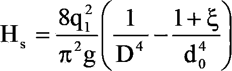 Wellhead high-pressure-spraying agentia adding method and device for water injection wells