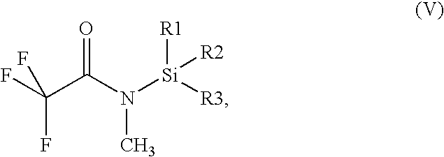 Method for the extraction and analysis of contents made from organic material