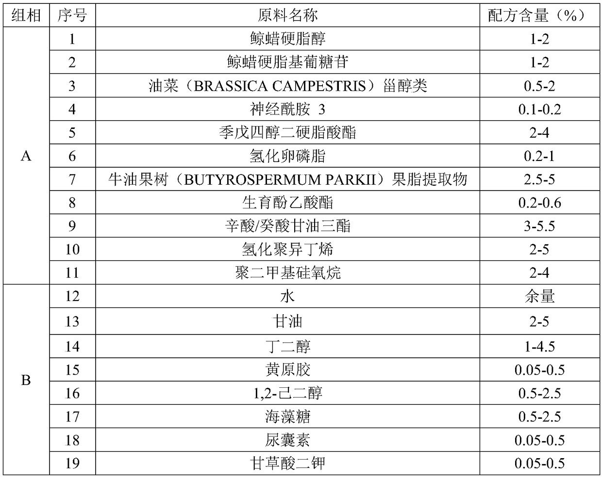 A kind of moisturizing cream and preparation method thereof