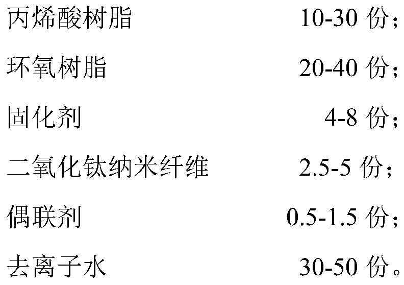 High-pressure-resistant reverse needle valve