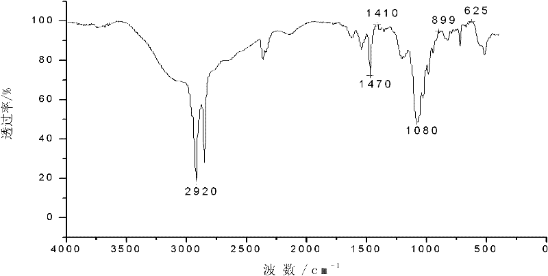 Natural gas pipeline drag-reducing agent and preparation method thereof