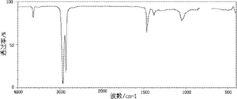 Natural gas pipeline drag-reducing agent and preparation method thereof