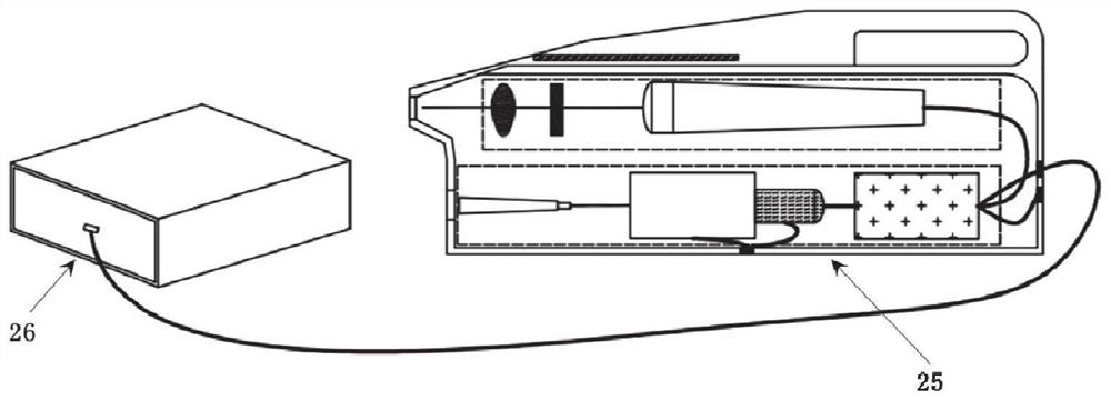 Laser probe quartz content rapid analysis device, TBM and method