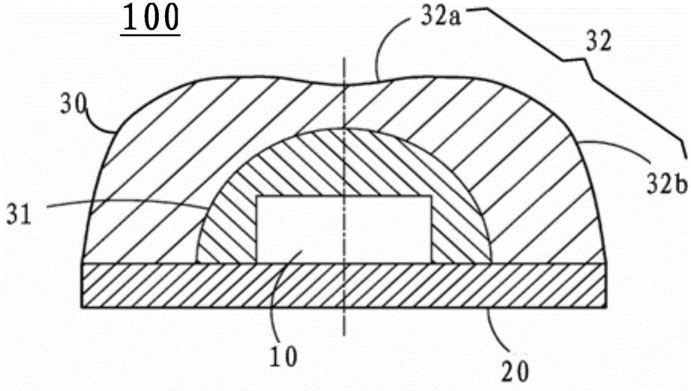 Luminescent device and backlight source