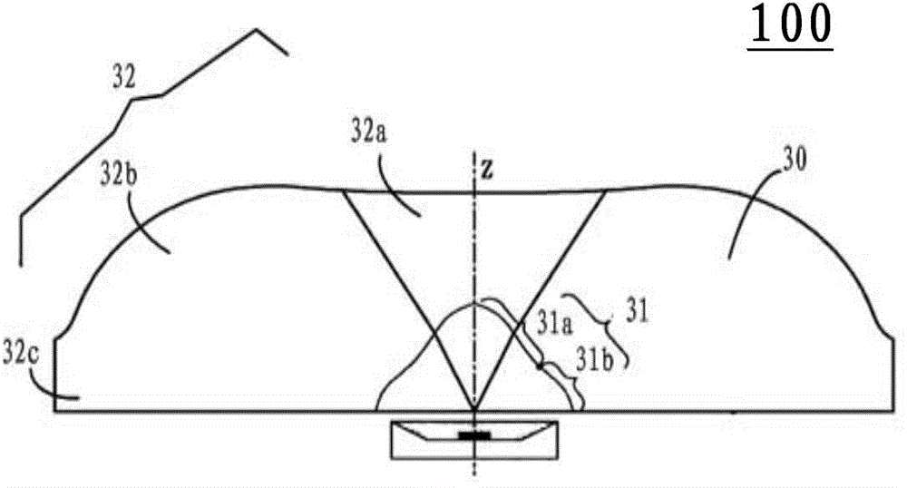 Luminescent device and backlight source