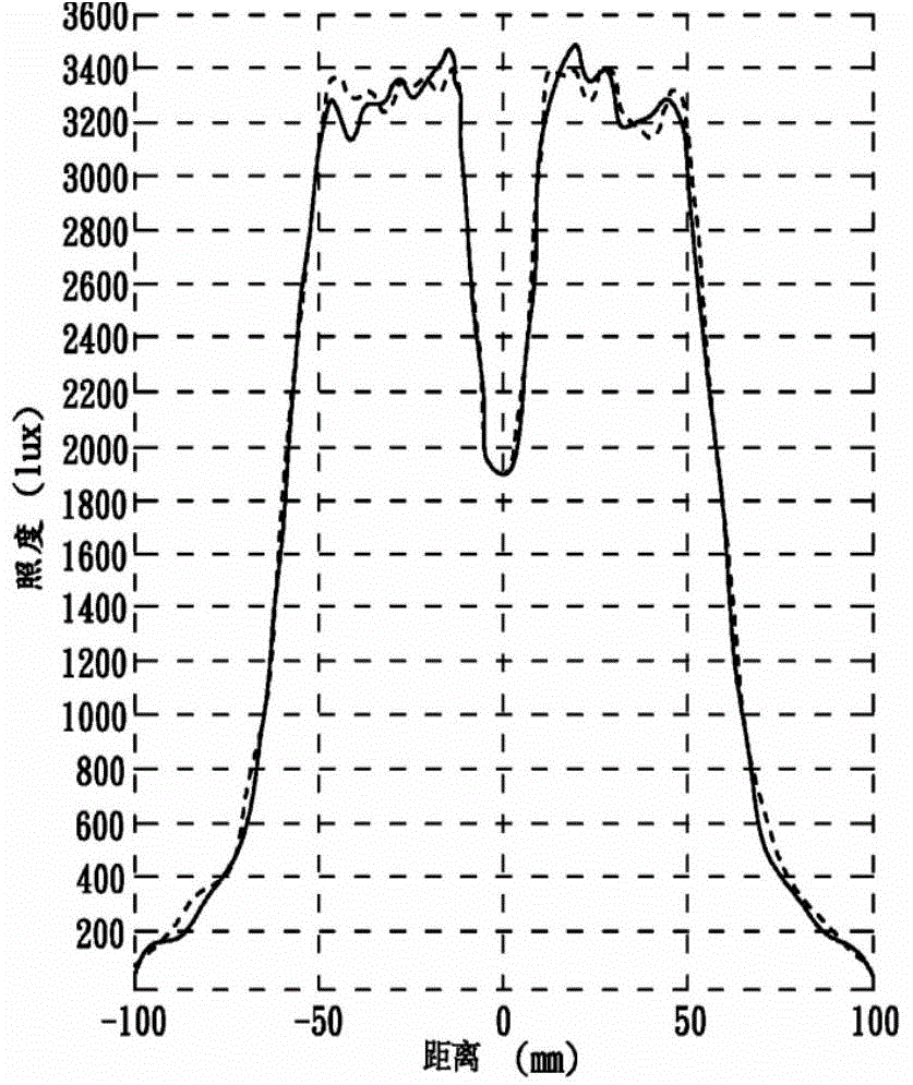 Luminescent device and backlight source