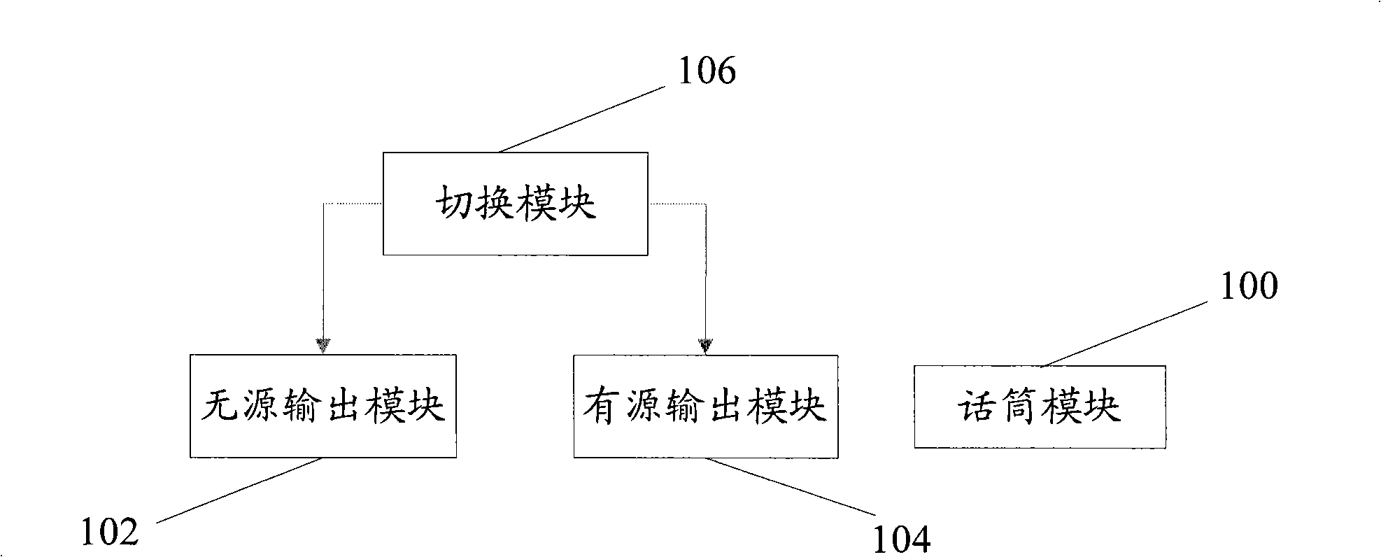 Ear microphone and terminal system