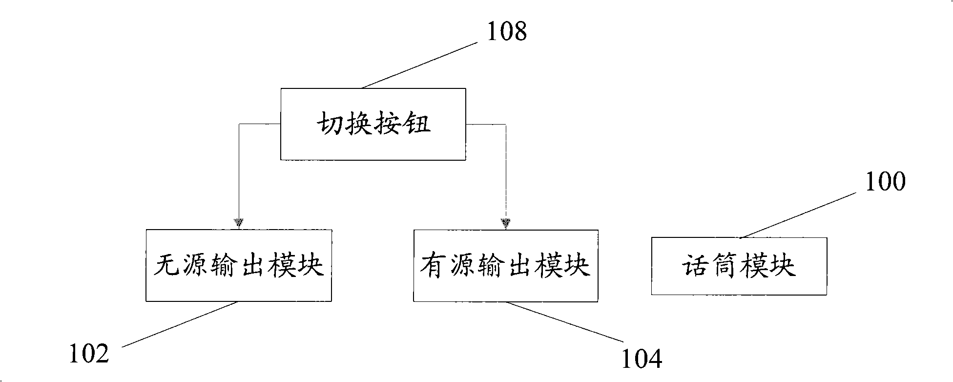 Ear microphone and terminal system