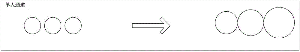 Crowd panic spreading modeling method under disaster conditions on the basis of kinematics ball model