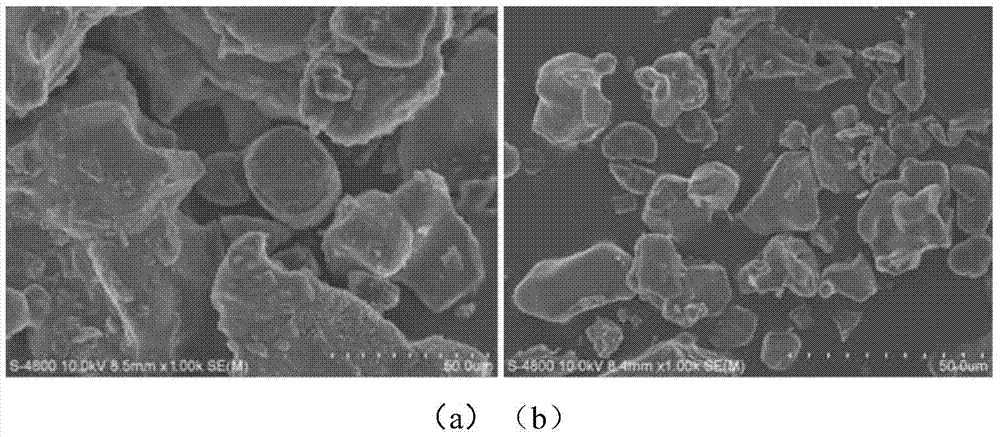 Method for producing hydrogen by reforming of methane steam