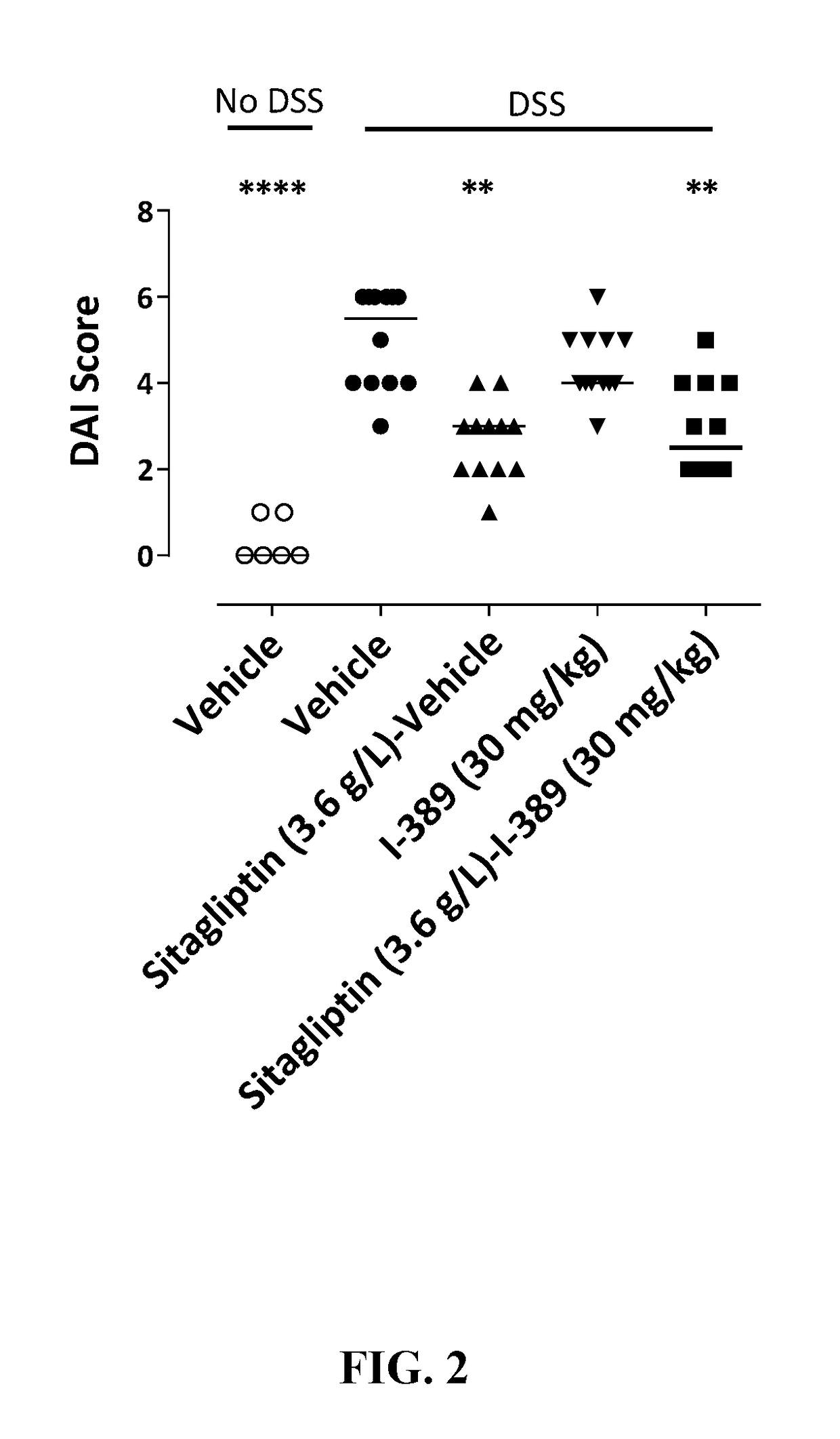 Substituted 4-phenyl pyridine compounds as non-systemic tgr5 agonists