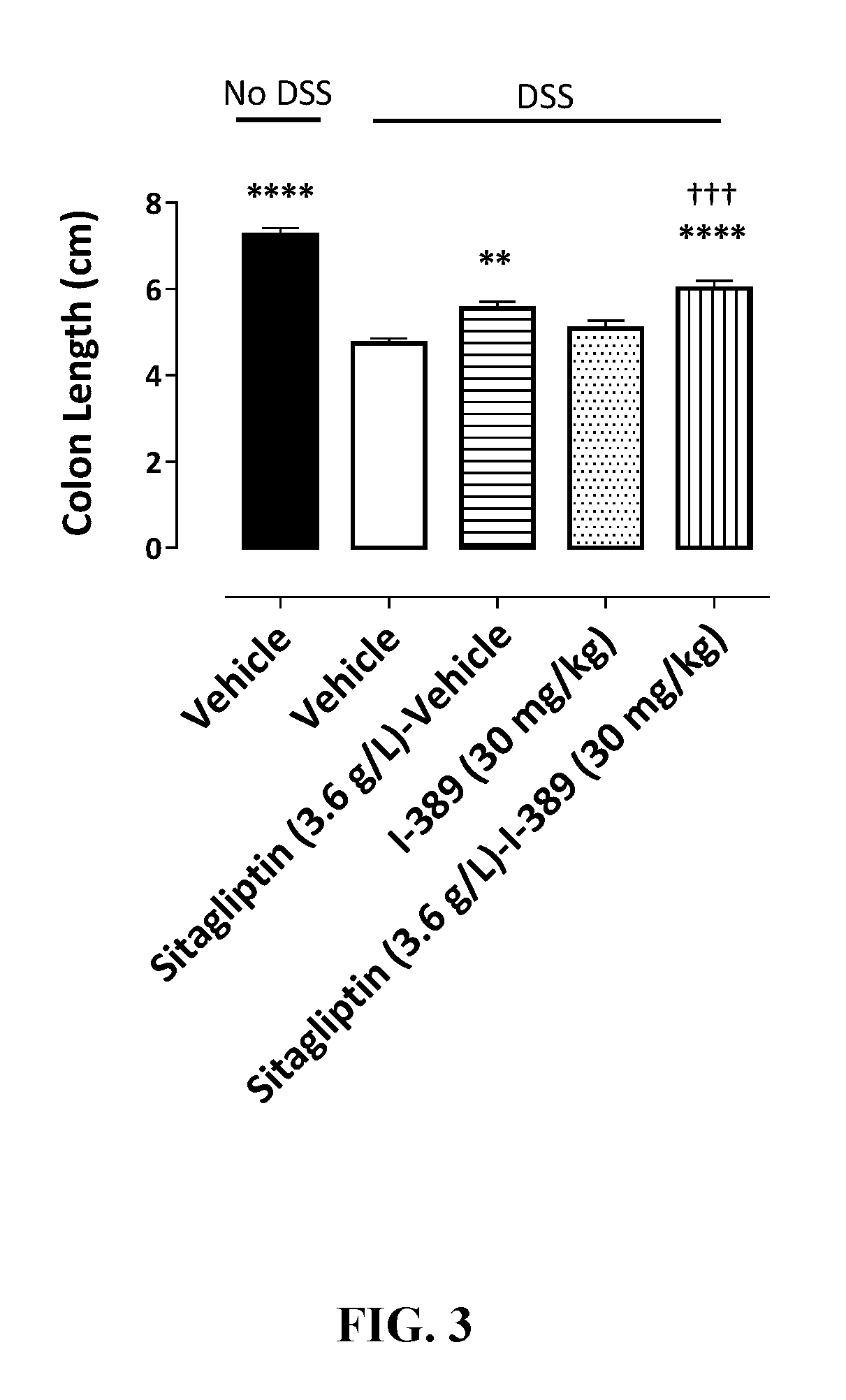 Substituted 4-phenyl pyridine compounds as non-systemic tgr5 agonists