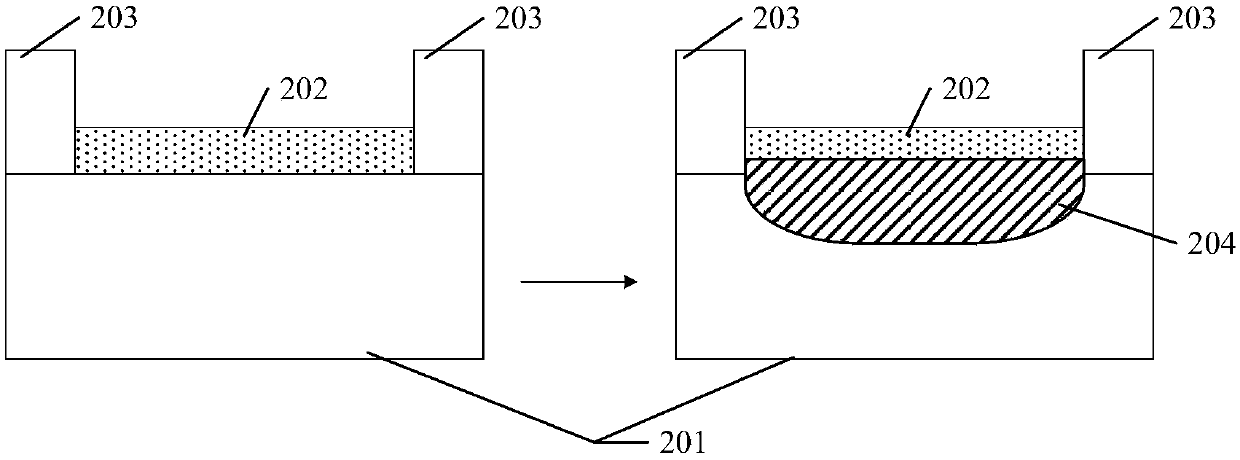 Metal silicide forming method