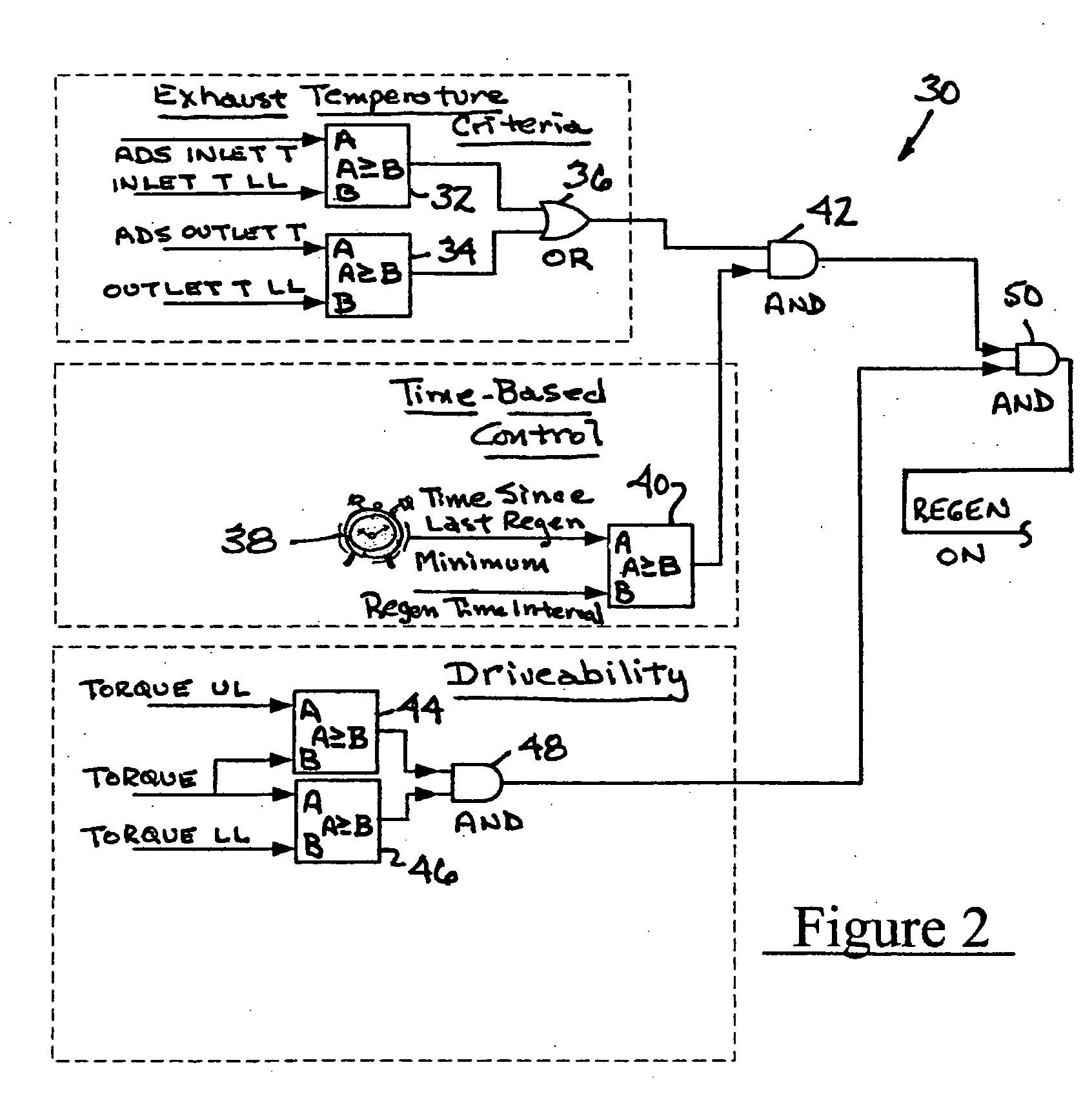 Attenuation of engine harshness during lean-to rich transitions