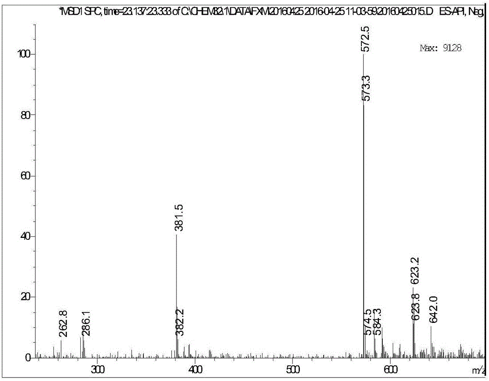 High light fastness azo type red reactive dye