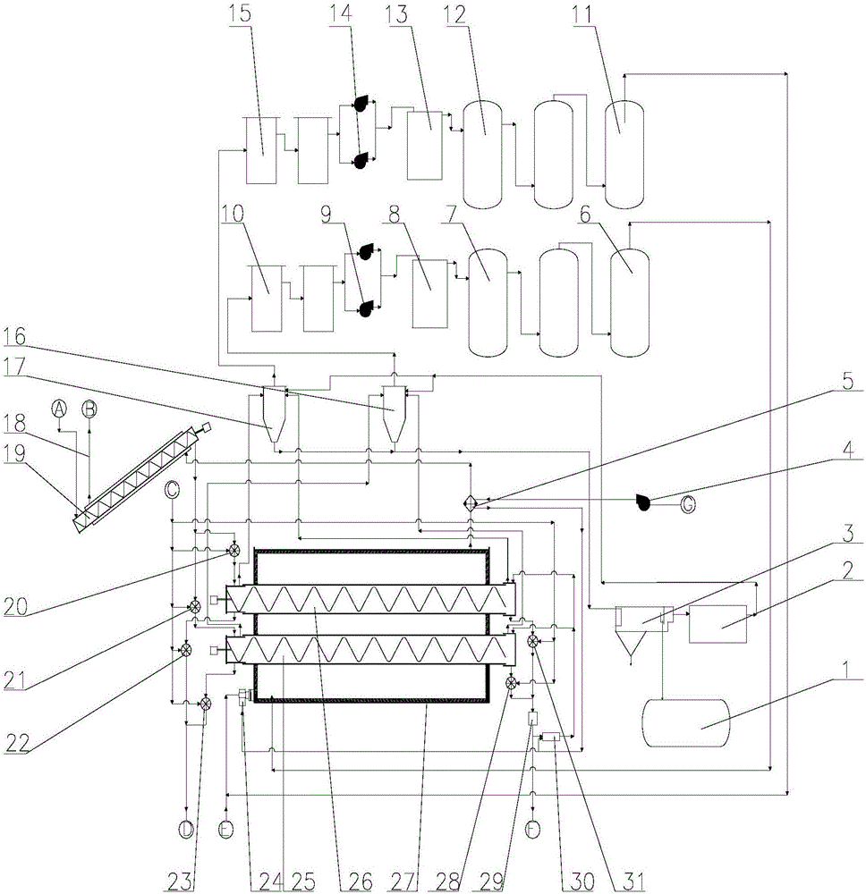 Energy-efficient indirect thermal desorption carbonization device and treatment method thereof