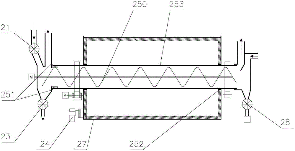 Energy-efficient indirect thermal desorption carbonization device and treatment method thereof