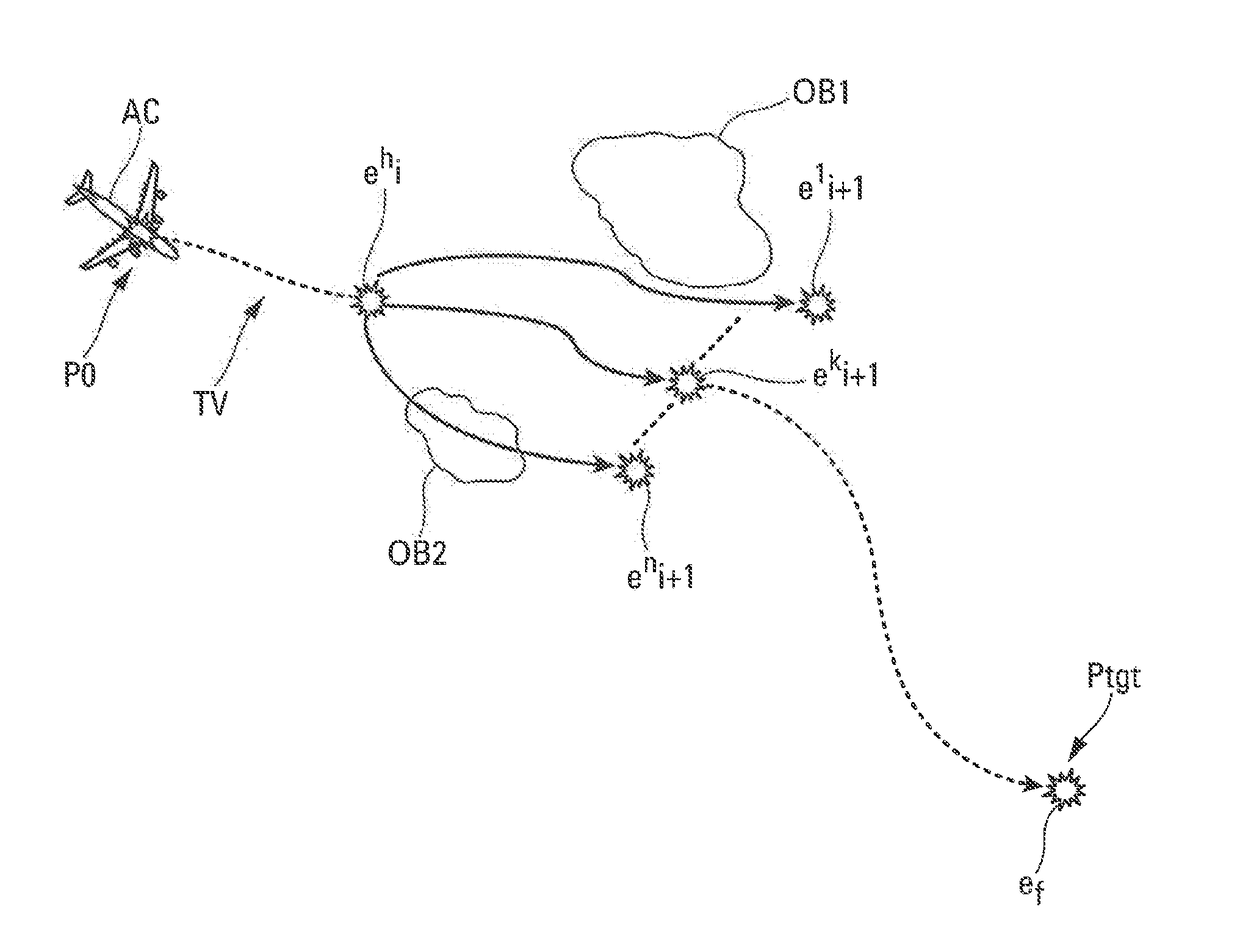 Method and device for generating an optimum vertical path intended to be followed by an aircraft