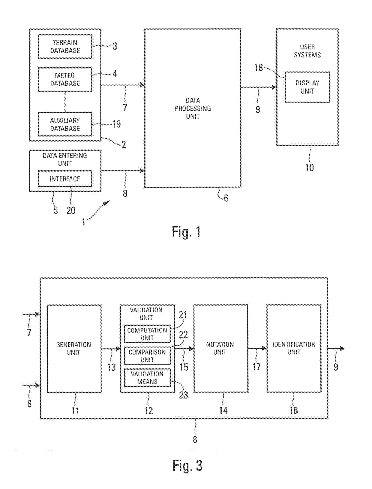 Method and device for generating an optimum vertical path intended to be followed by an aircraft