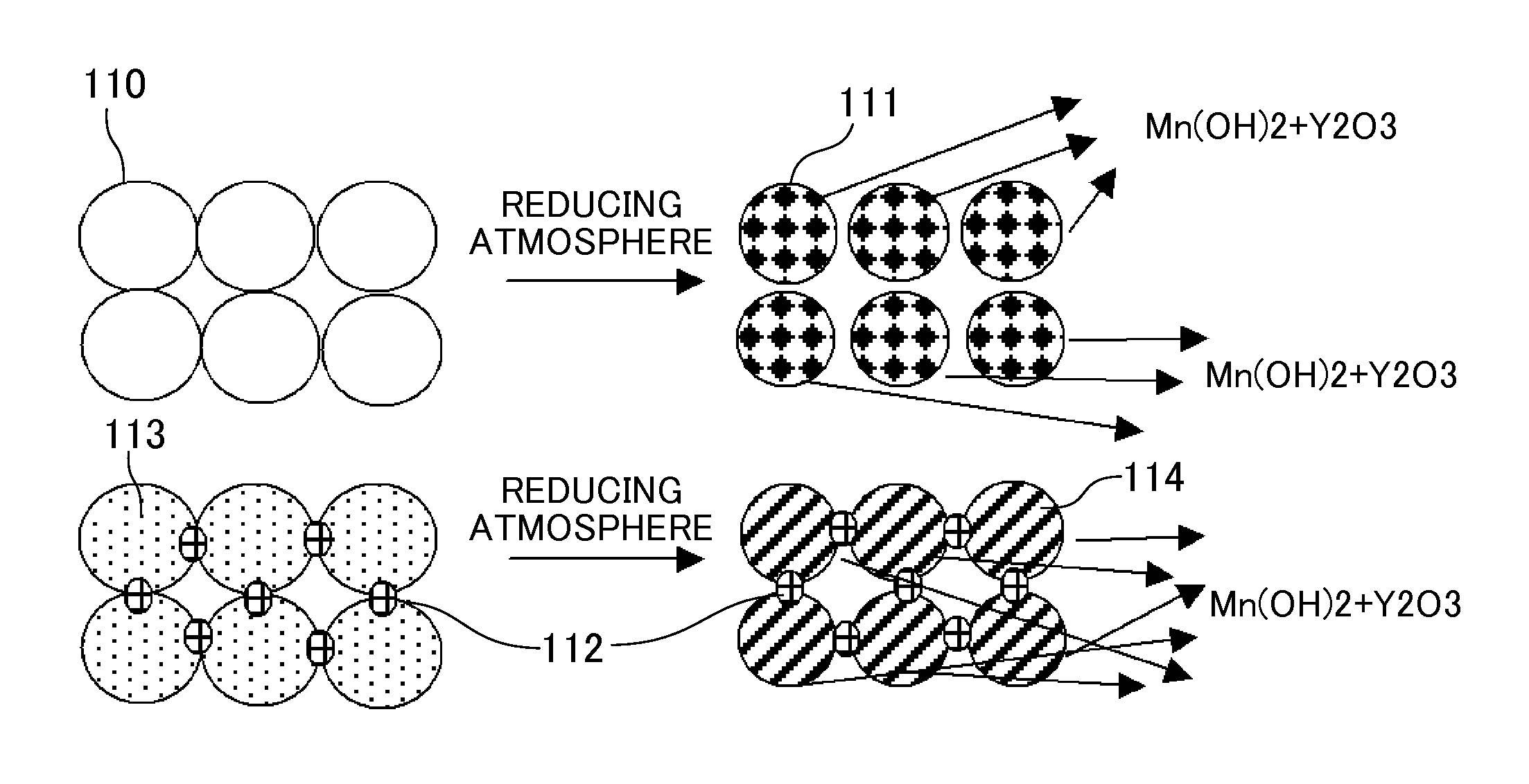 Solid electrolyte material and solid oxide fuel cell provided with same