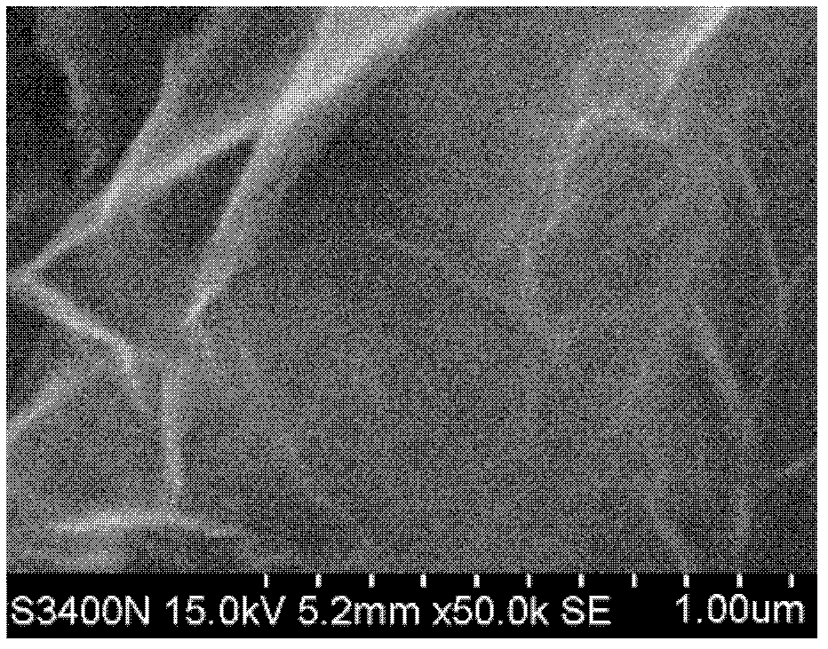 Preparation method of doped graphene