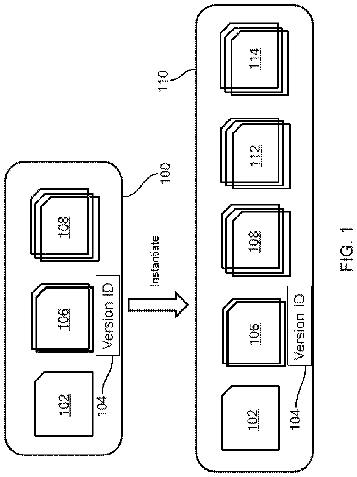 Automatic creation and execution of a test harness for workflows