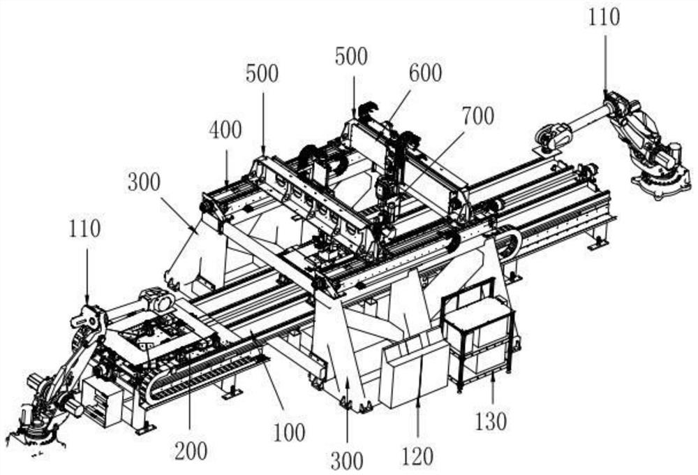 A skylight tailor welding machine