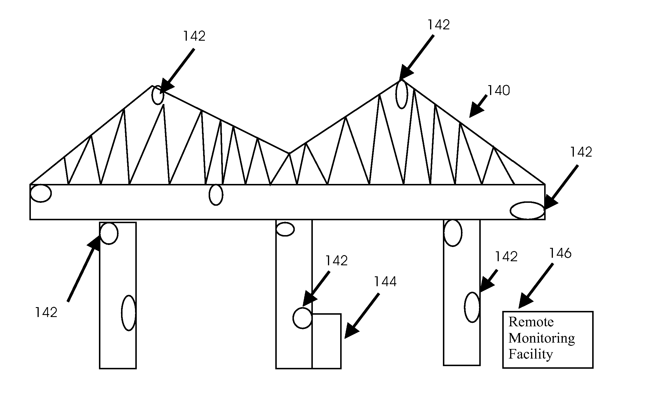 Structural monitoring