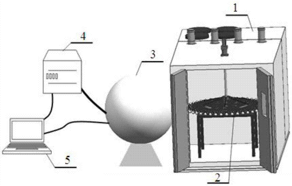 LED-lamp accelerated-life on-line detection equipment