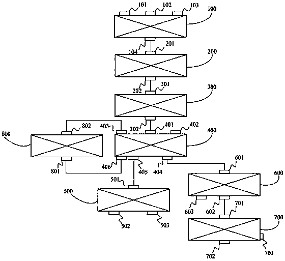 A pyrolysis and reduction reaction system and method for efficiently recovering dry pellets of laterite nickel ore in a flue gas waste heat furnace body