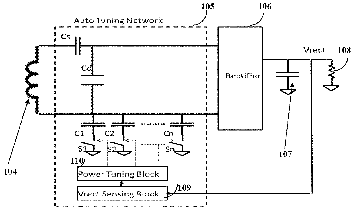 Wireless power system with a self-regulating wireless power receiver