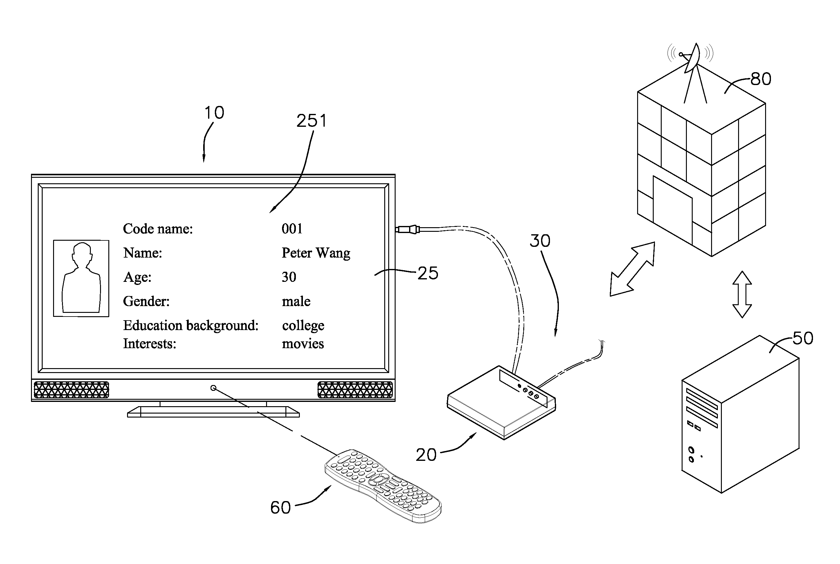 Monitor with ratings survey capability