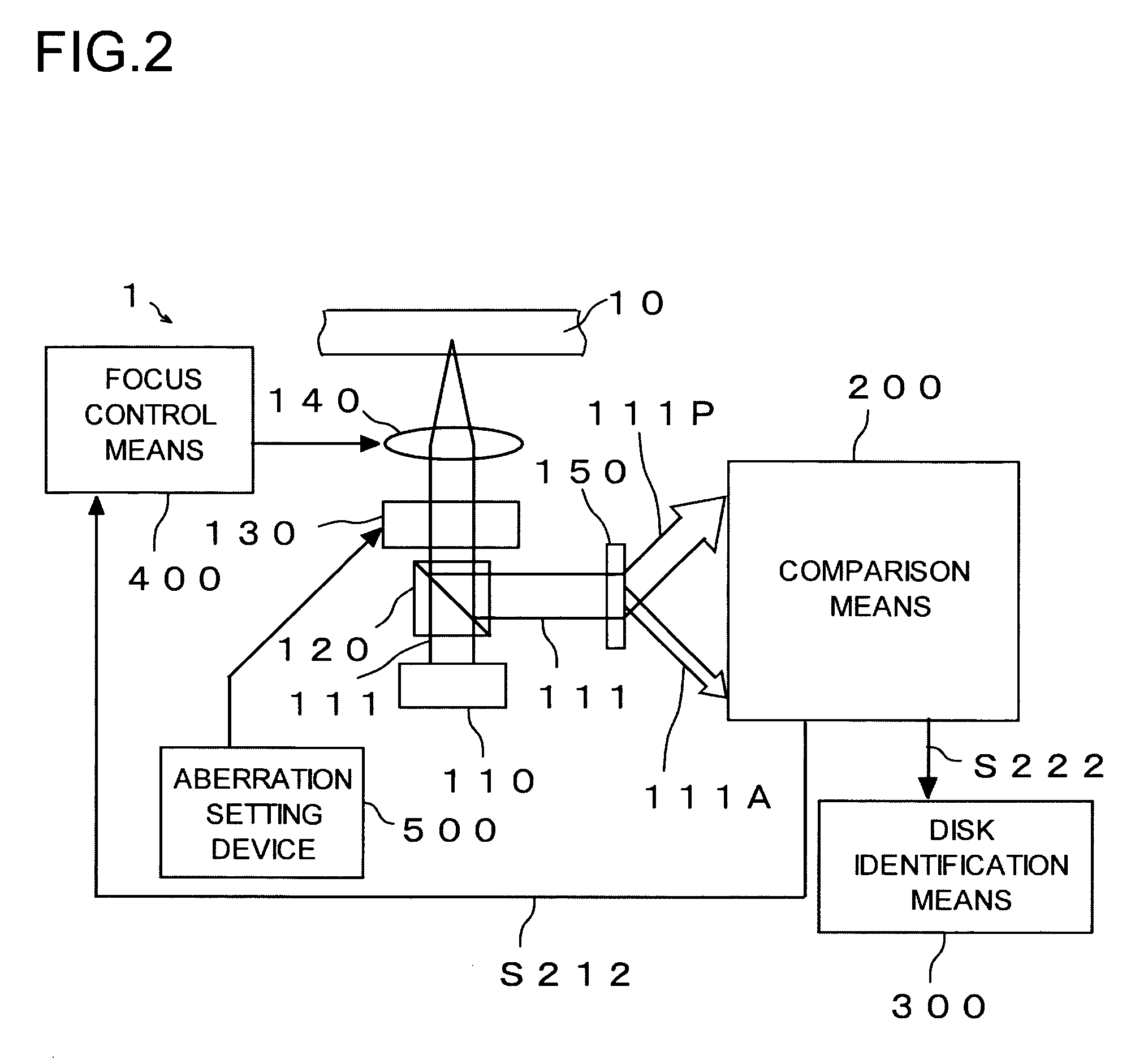 Optical disc device