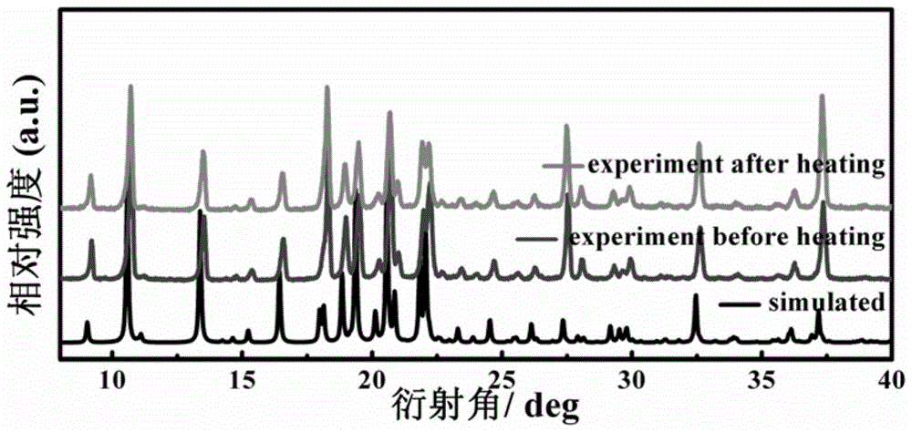 Supramolecular phase change material containing n-isopropylcyclohexylamine and its preparation and application