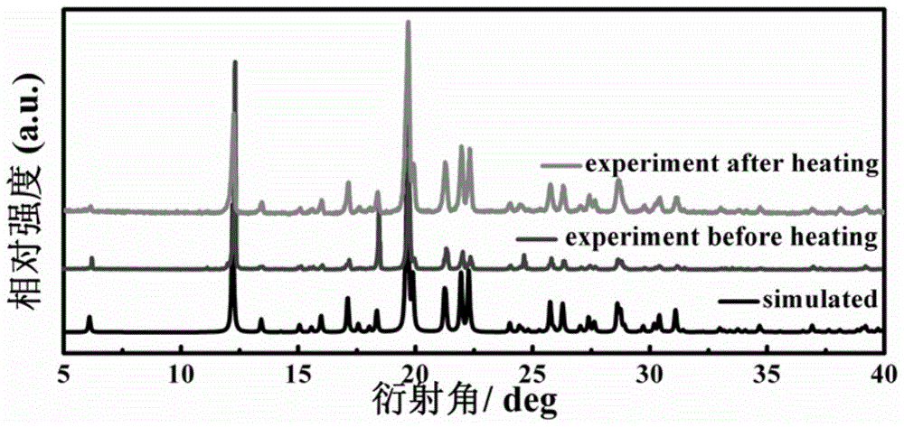 Supramolecular phase change material containing n-isopropylcyclohexylamine and its preparation and application