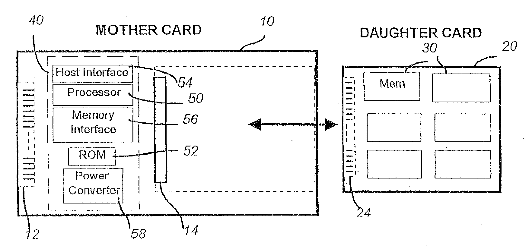 Removable Mother/Daughter Peripheral Card