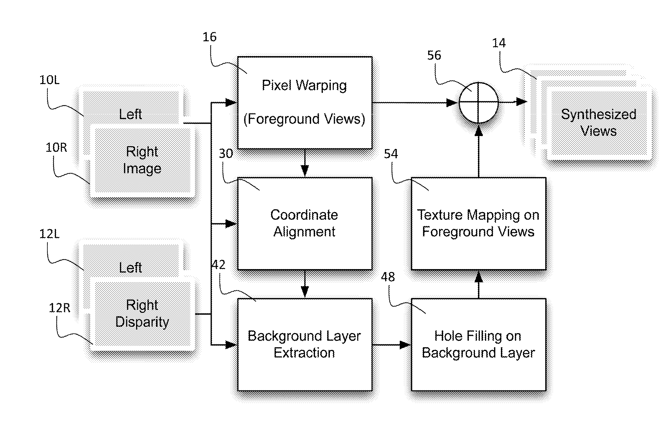 Multi view synthesis method and display devices with spatial and inter-view consistency